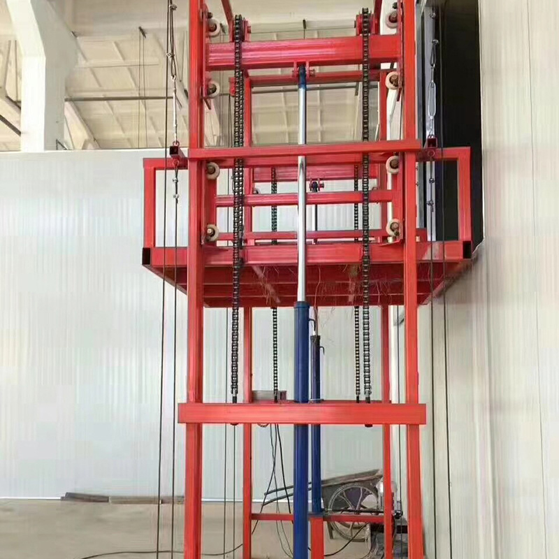 Heavy Equipment Jack - Factory New Heavy Goods Lifting Equipment