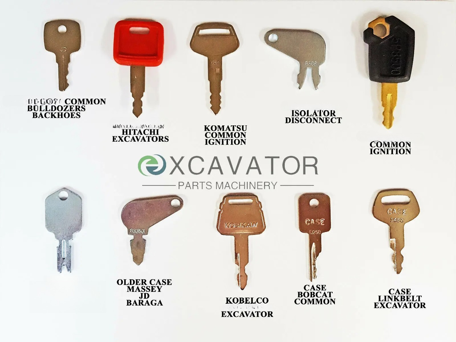 23 Keys Heavy Equipment Constr - Heavy Equipment For Construction ulasan dan harga